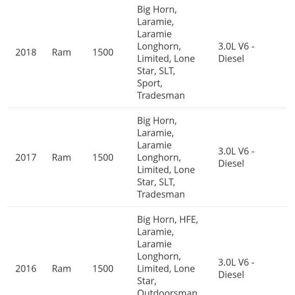 ENGINE FUSE BOX FOR 2016-19, 3.0L DODGE RAM 1500 P68322374AB B OEM - New - Picture 7 of 9